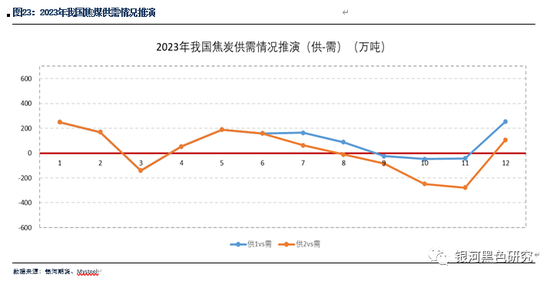 夜雨飘雪 第3页