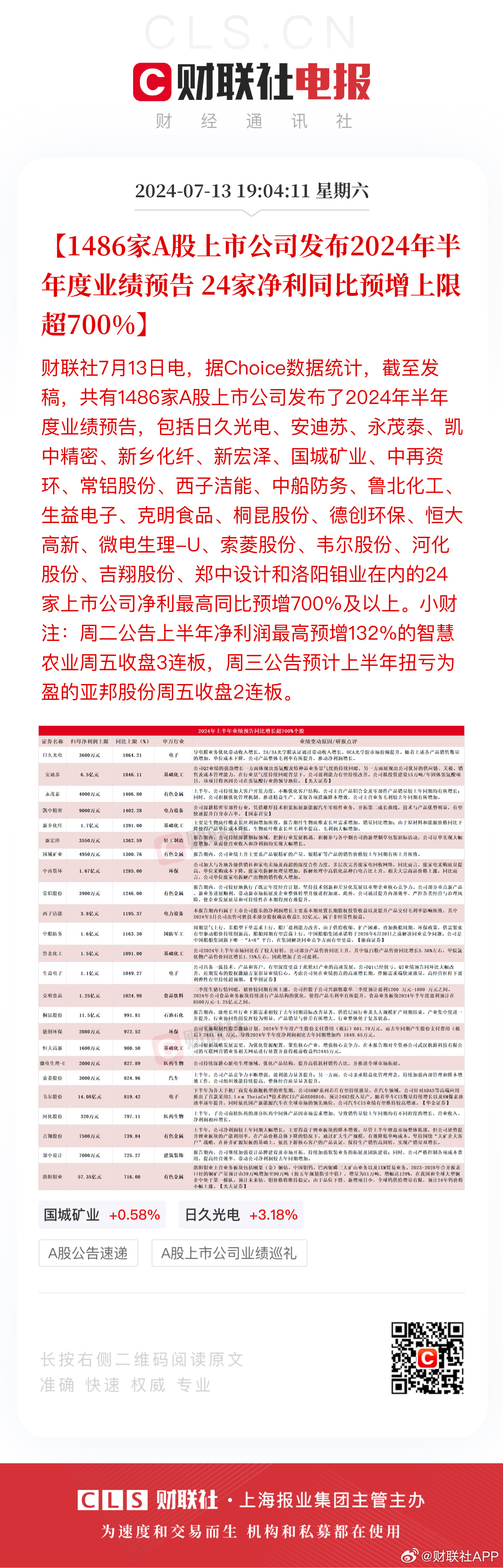 站在馨染回忆ゝ 第4页