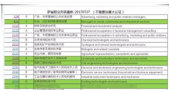 澳门精准一笑一码100%,最新热门解答落实_标准版90.65.32