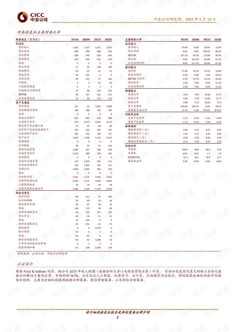 澳门天天好好兔费资料,经济性执行方案剖析_基础版2.229