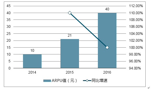 香港资料大全正版资料2024年免费,市场趋势方案实施_游戏版256.183