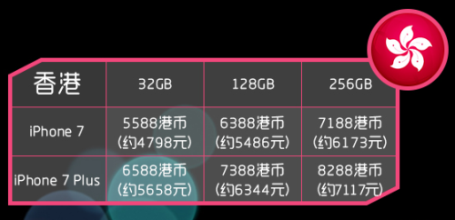 澳门《神算子》,快速设计响应计划_苹果版20.825