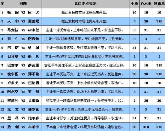 2024天天彩全年免费资料,最新核心解答落实_豪华版180.300