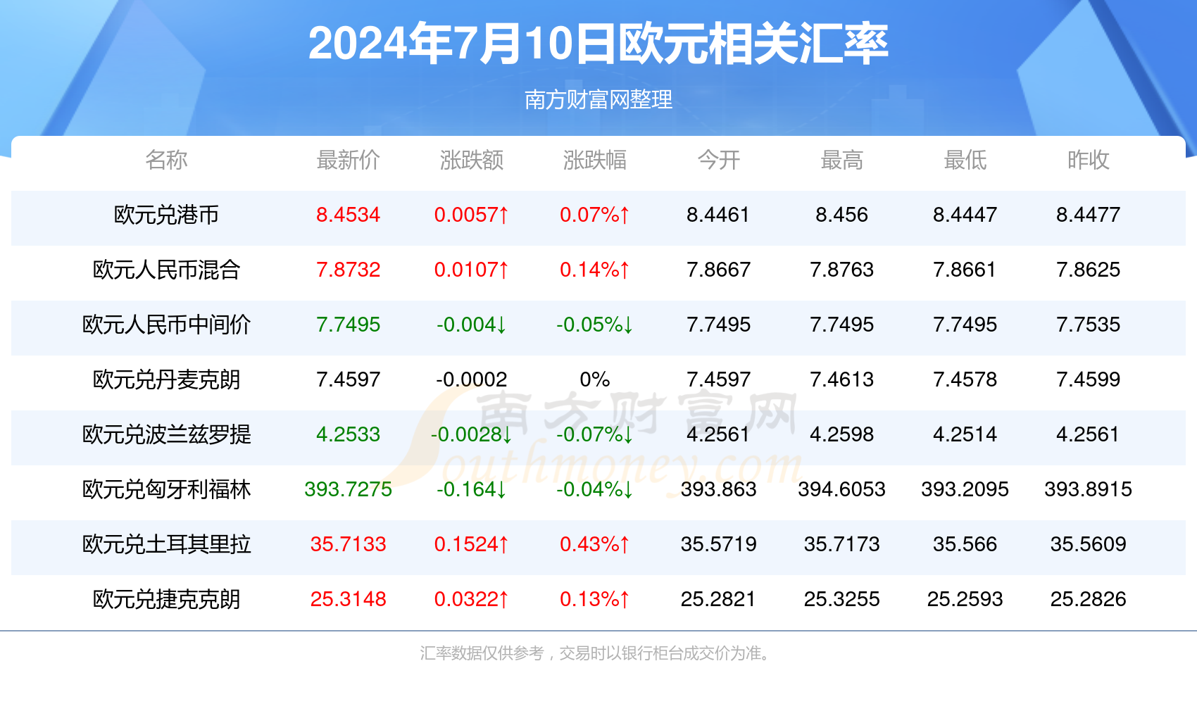 香港4777777开奖记录,实时解析数据_静态版17.191