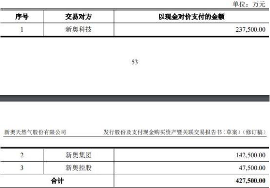 2024新奥天天免费资料,专业数据解释定义_钱包版19.824