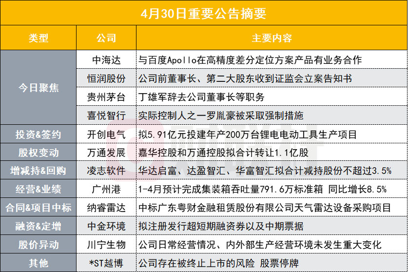 澳门6合开彩,调整方案执行细节_标准版90.65.32