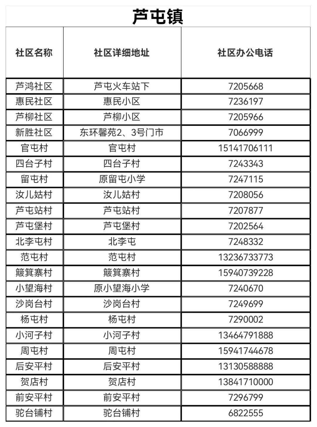 2024年新澳开奖结果查询表,创新解读执行策略_6DM25.657