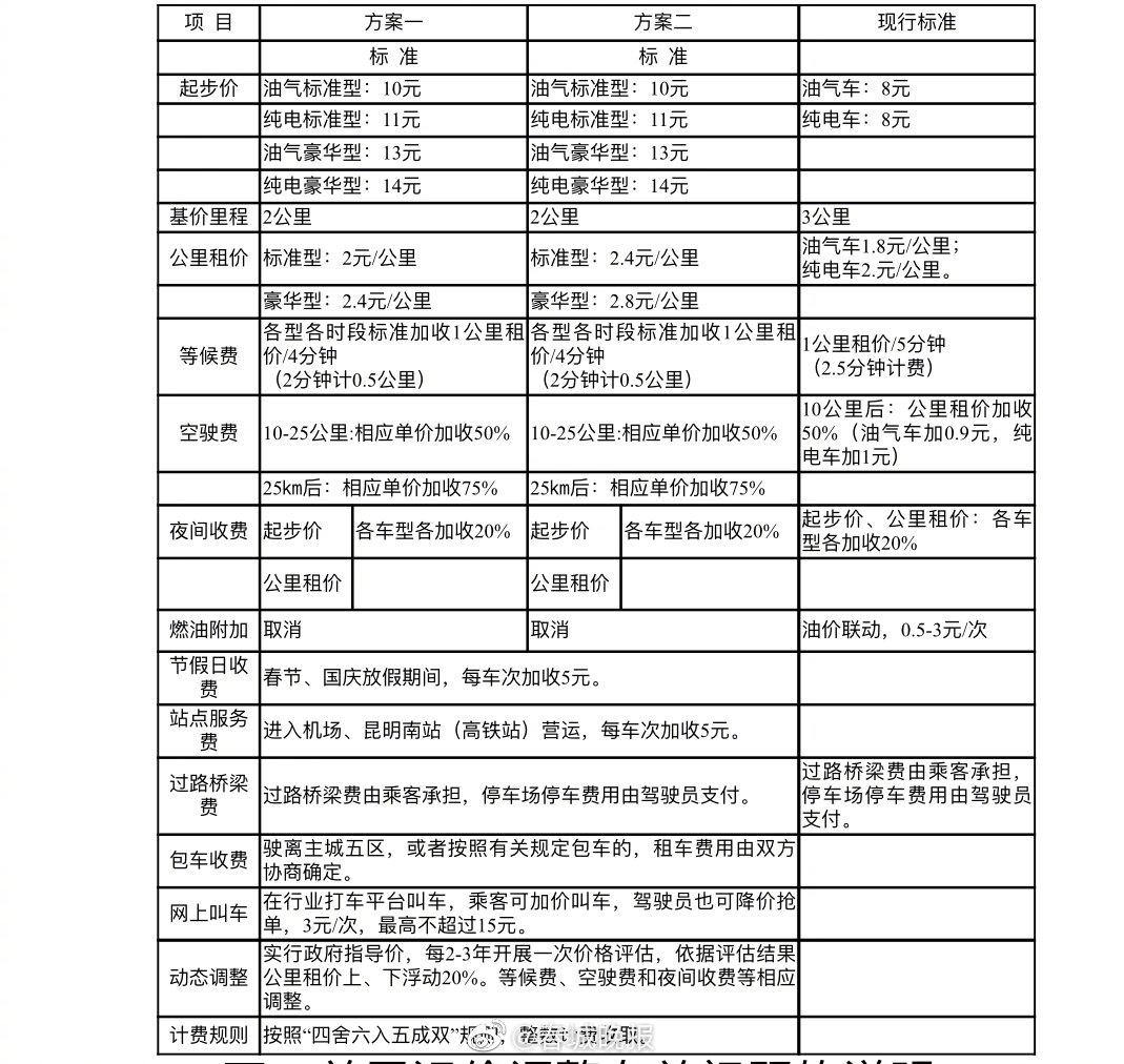 新澳正版资料免费提供,功能性操作方案制定_基础版2.229