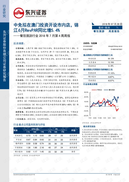 新澳天天开奖资料大全旅游攻略,可靠性执行方案_领航款29.550