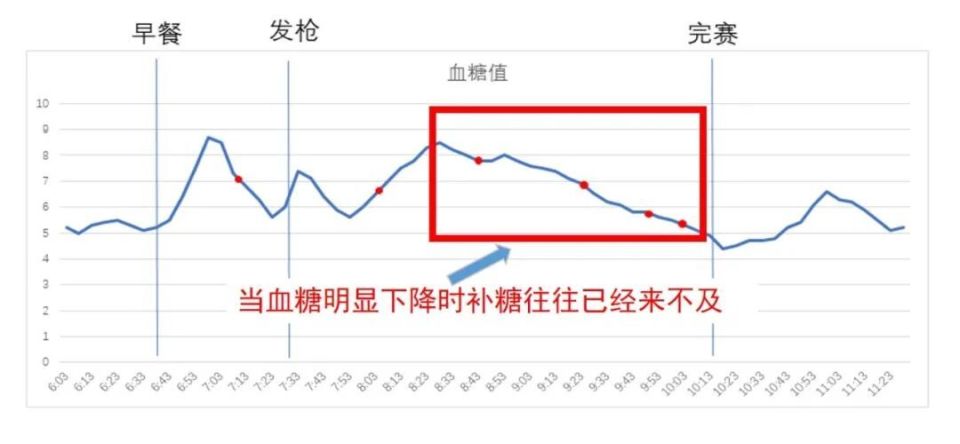 香港特马最正确免费资料,高度协调策略执行_高级款29.518