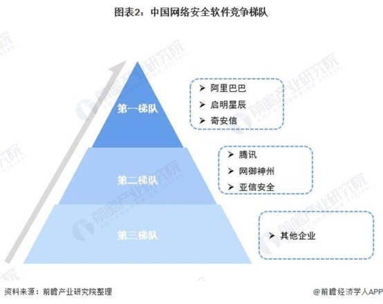 奥门特马特资料,安全设计策略解析_pro32.377