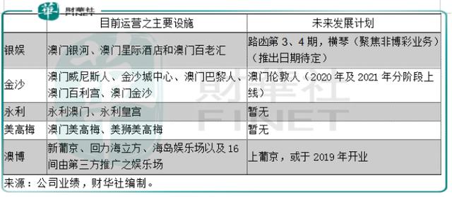 今晚澳门特马开的什么号码2024,结构化推进评估_Prime87.838