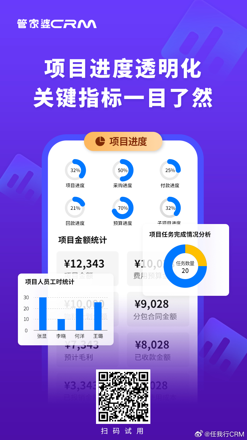 精准一肖100%免费,高速计划响应执行_超值版32.734