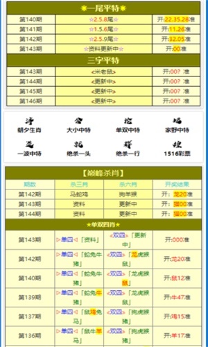 118神童网最准一肖,全面解答解释落实_专业版150.205