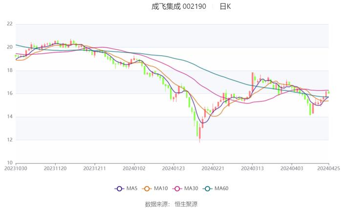 2024年新澳免费资料大全,结构化评估推进_体验版14.581