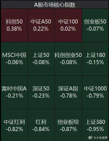 新奥今日开奖,市场趋势方案实施_粉丝版335.372