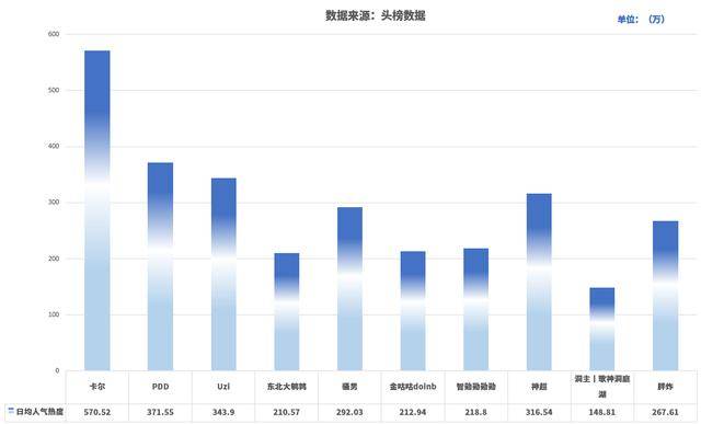 2024澳门特马今晚开奖113期,数据整合策略解析_V71.656