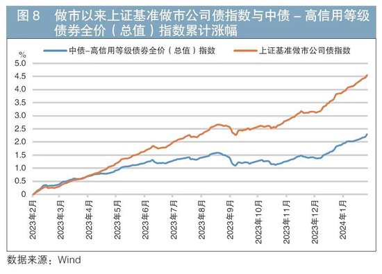 2024新奥免费看的资料,完善的执行机制分析_GM版97.797