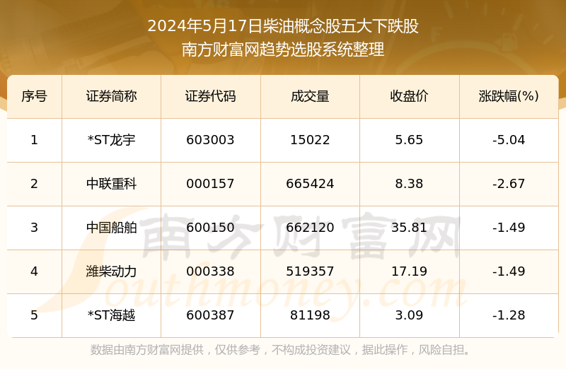 新澳2024年精准特马资料,数据解答解释落实_RX版12.250