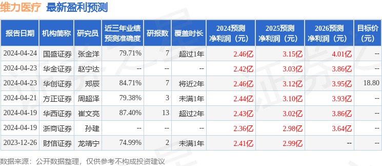 冰糀灬楼茱 第3页