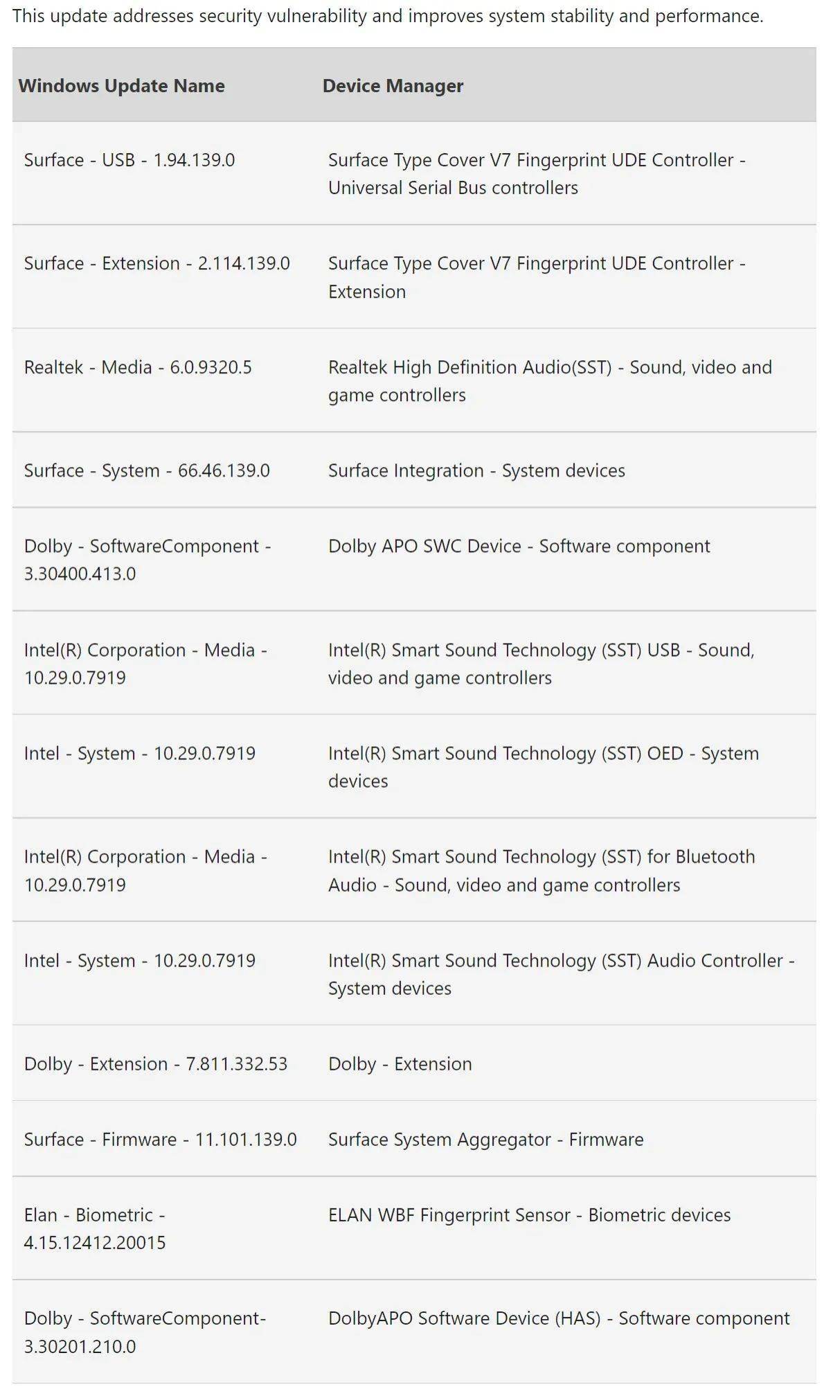 正版资料免费大全最新版本优势,实地执行考察数据_Surface93.204