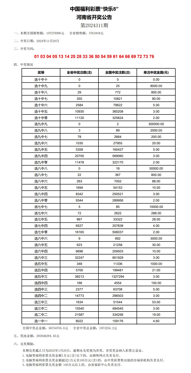 老澳门开奖结果2024开奖记录表,高速响应设计策略_5DM36.701