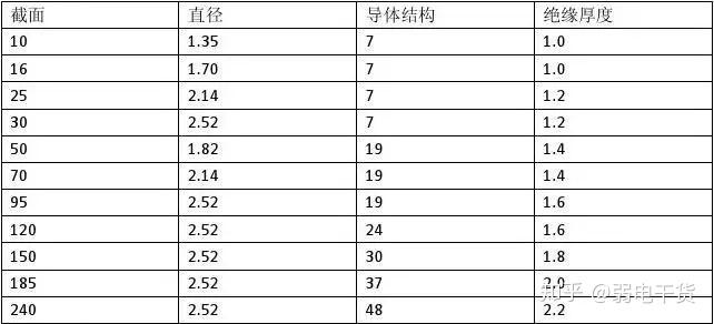 2024新奥正版资料大全,稳定性方案解析_Q87.924