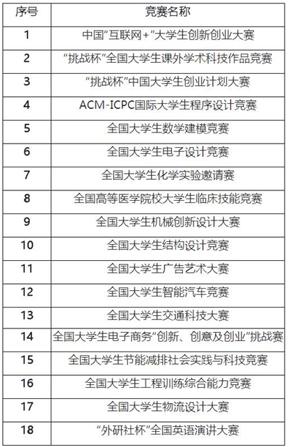 老澳门开奖结果+开奖记录20,科学解析评估_tShop54.874