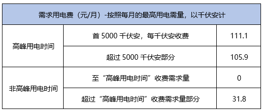 澳门神算子精准免费资料,最新数据解释定义_V79.187