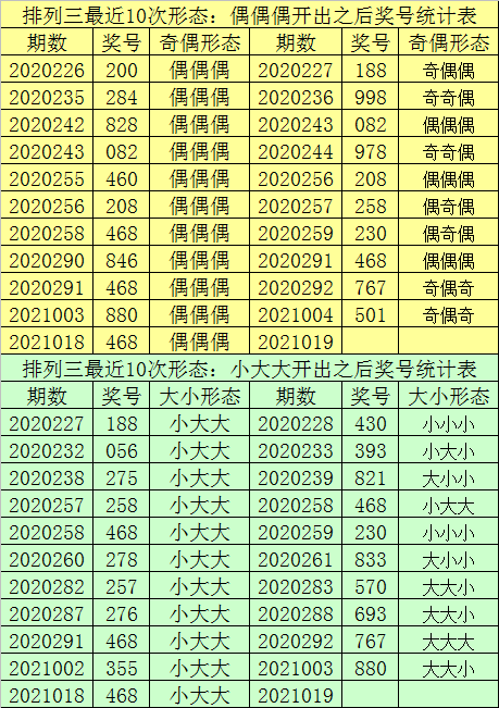 最准一肖一码100%,深度数据解析应用_特别版74.638