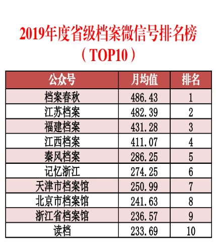 正版新澳门资料大全,深入数据执行方案_Gold36.988