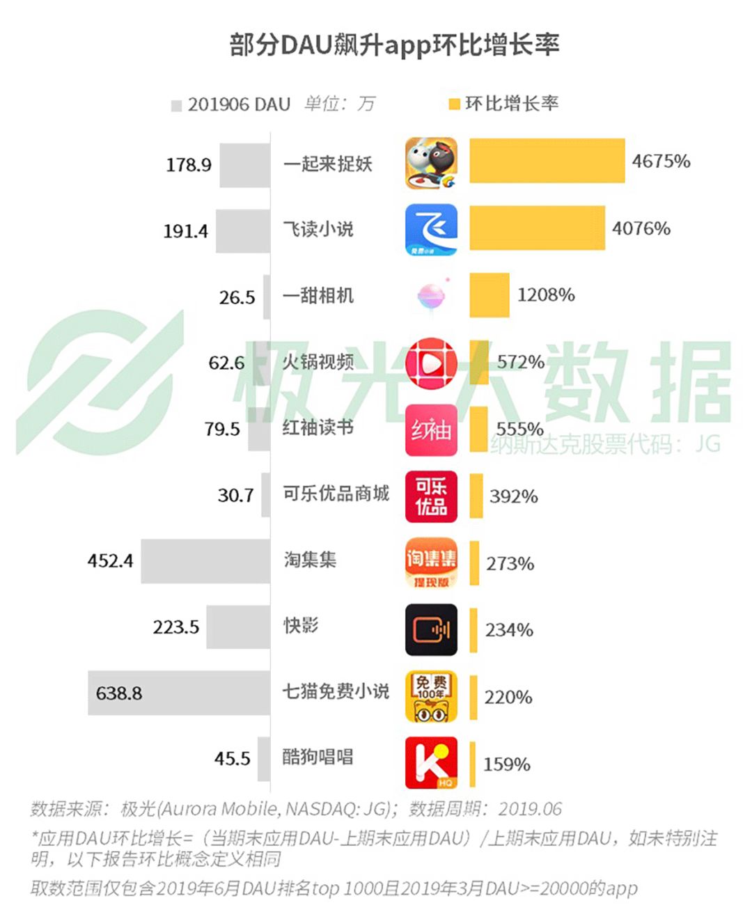 澳门今晚开特马+开奖结果课优势,数据支持执行方案_app97.437