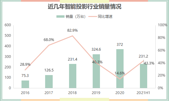 2024年新澳天天开彩最新资料,迅速处理解答问题_创意版22.134