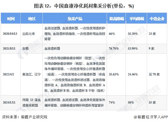 2024年香港正版资料免费大全图片,数据资料解释落实_Executive60.355