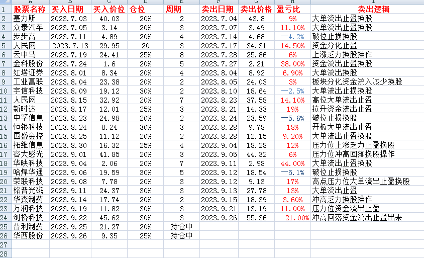 79456论坛最新消息,收益成语分析落实_Max95.724