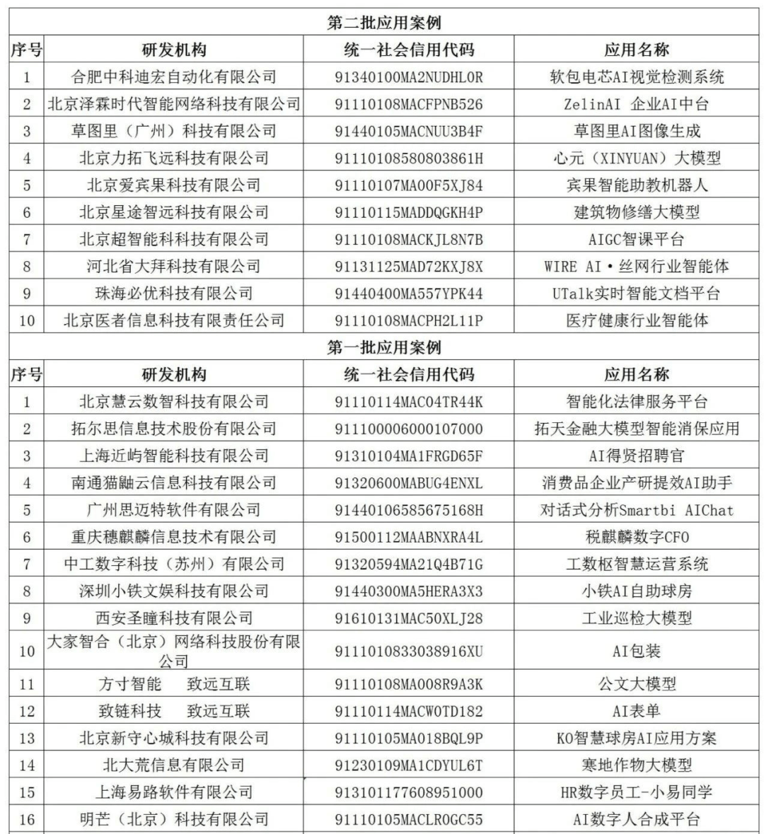 2024澳门传真免费,结构化推进评估_YE版38.772