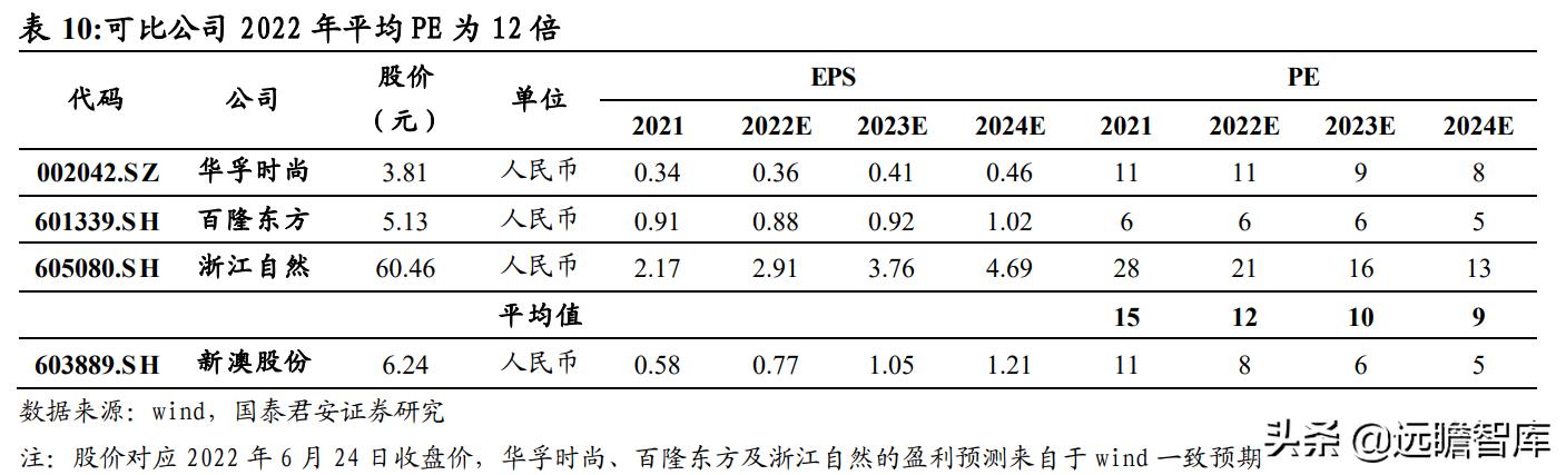 2024新澳门原料免费大全,现状说明解析_Prestige92.20.91