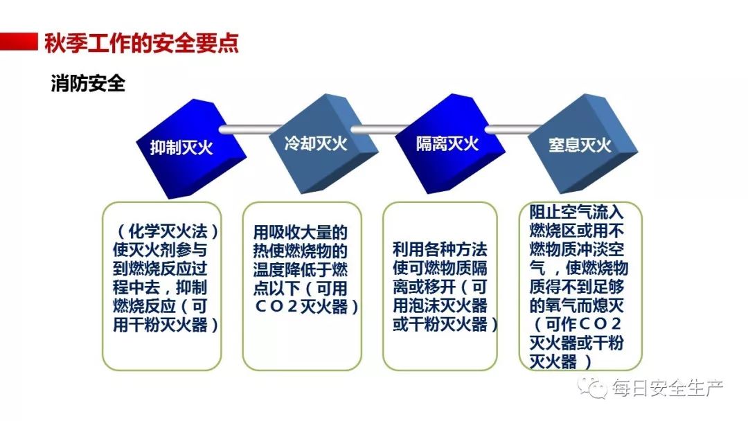 新奥门特免费资料大全198期,高效实施方法解析_豪华版180.300