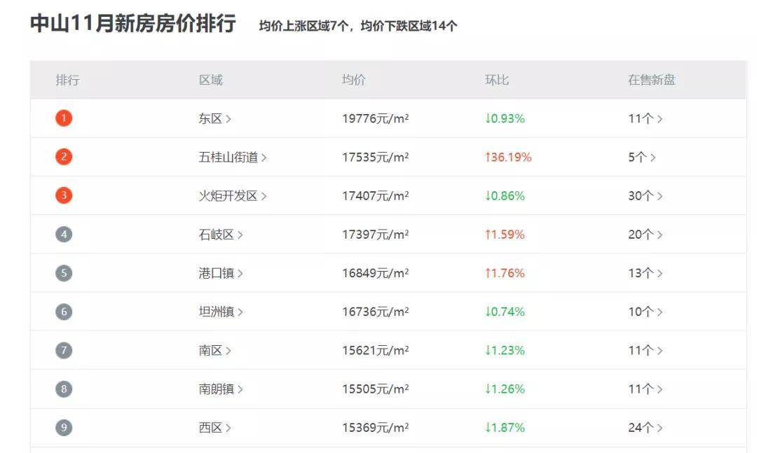 2024澳门天天开彩全年免费资料,数据解析支持方案_U51.655