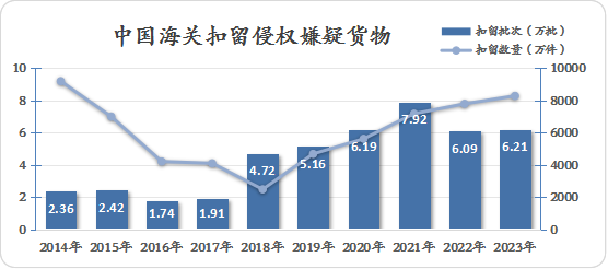 494949澳门今晚开什么,深入执行数据方案_X79.645