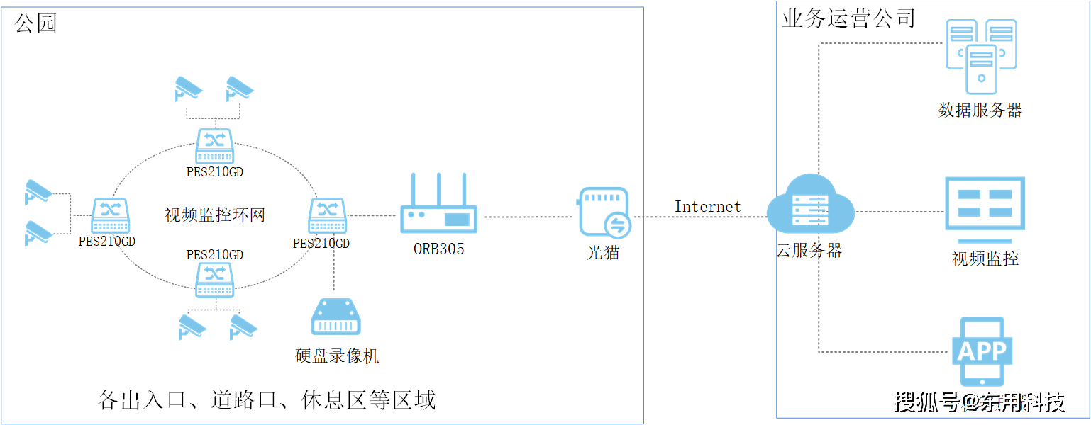 澳门雷锋网站单肖一直错,诠释解析落实_win305.210