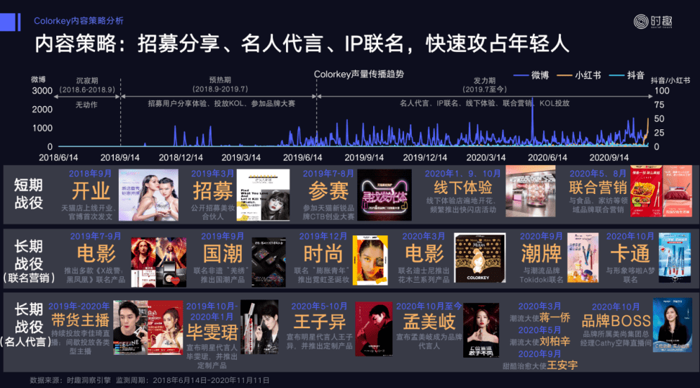 新澳天天开奖资料大全,资源策略实施_PalmOS26.331