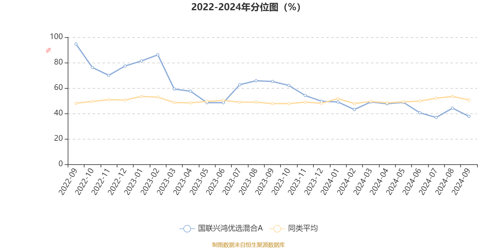 2024年香港资料免费大全,动态词语解释落实_升级版59.536