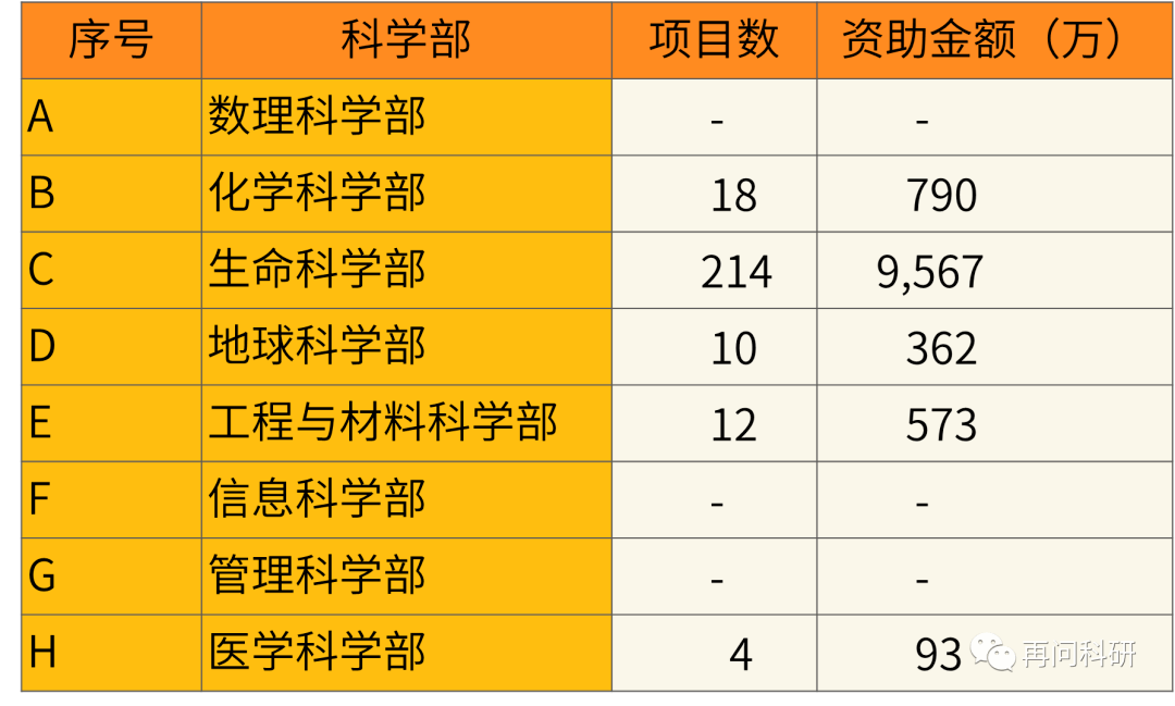 59631.cσm查询资科 资科,深入分析解释定义_创意版115.959