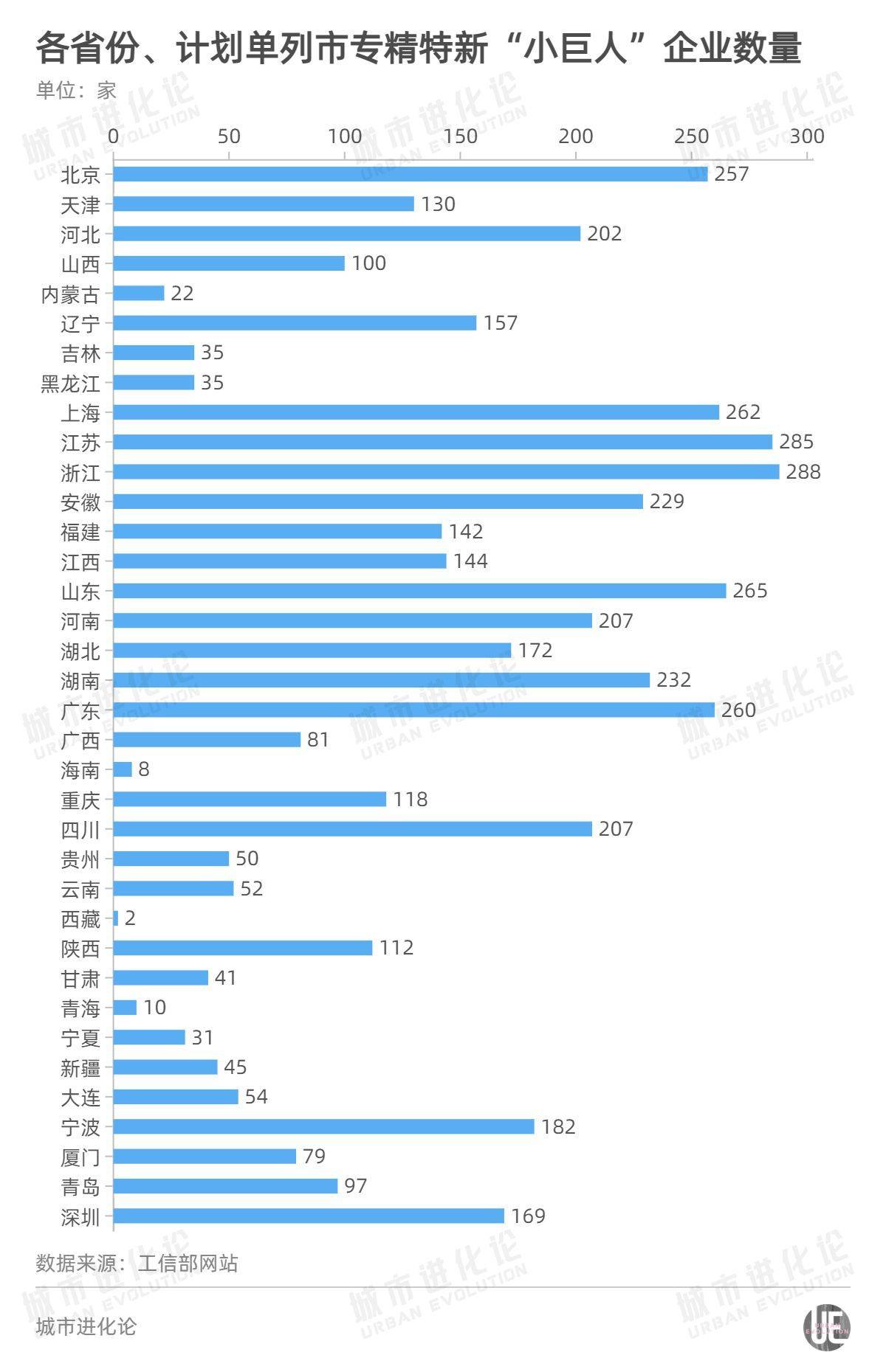 2024新澳门开奖结果记录,结构化计划评估_1080p28.97