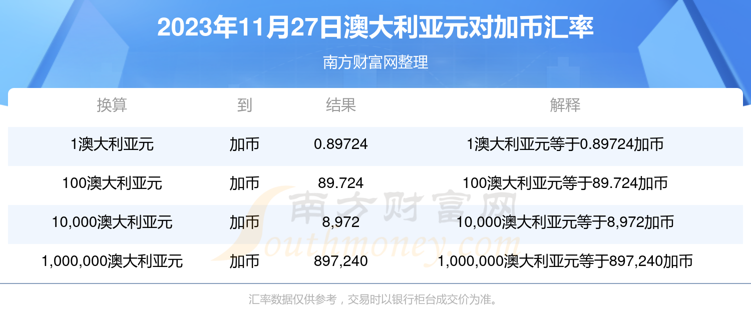 新澳历史开奖最新结果查询今天,适用解析方案_工具版6.642