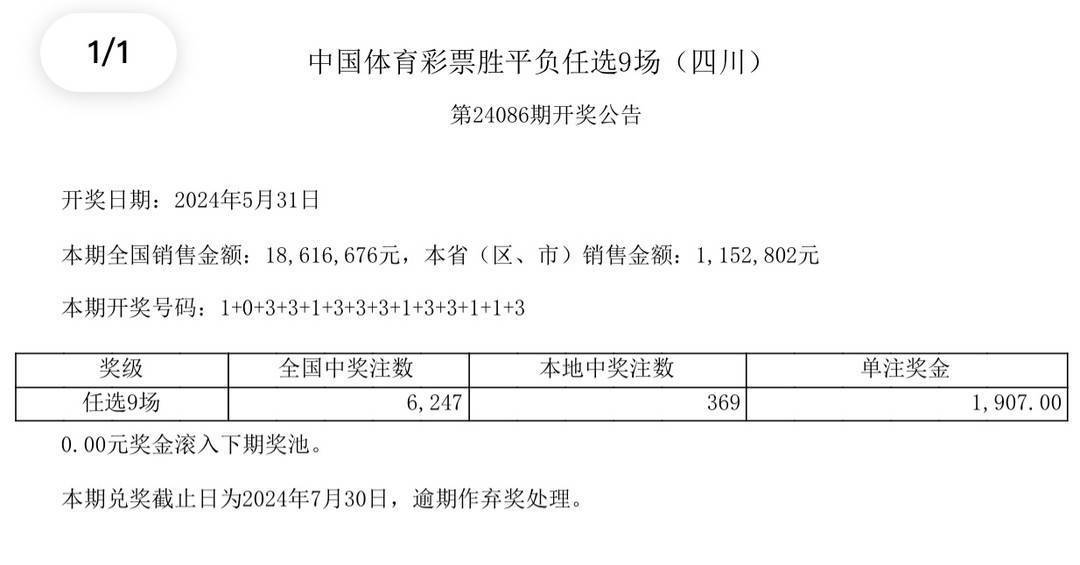 新澳门天天彩开奖结果出来,实效设计解析_iPad55.659