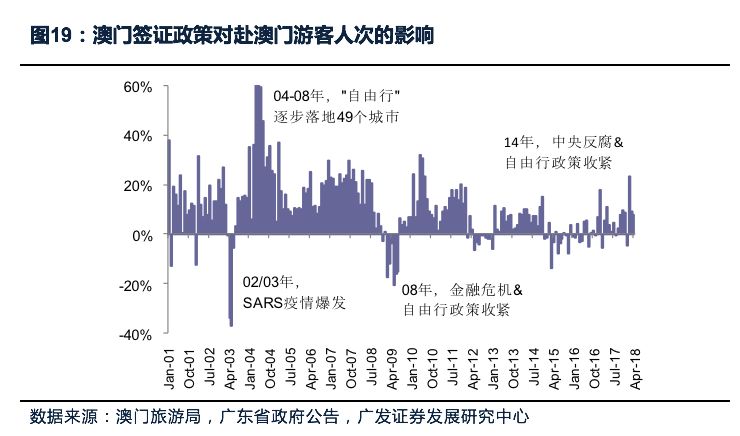 新澳门精准资料期期精准,仿真技术方案实现_3DM2.627