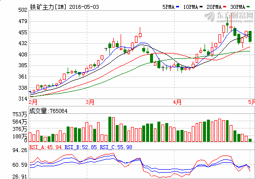 澳门凤凰网彩开奖结果,科技评估解析说明_win305.210