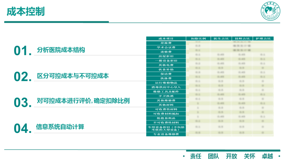 最准一肖一码一一中一特,数据导向方案设计_Max81.248